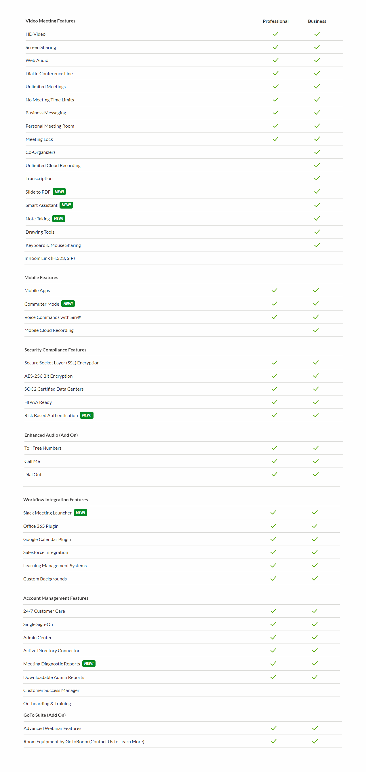 Odoo CMS - a big picture