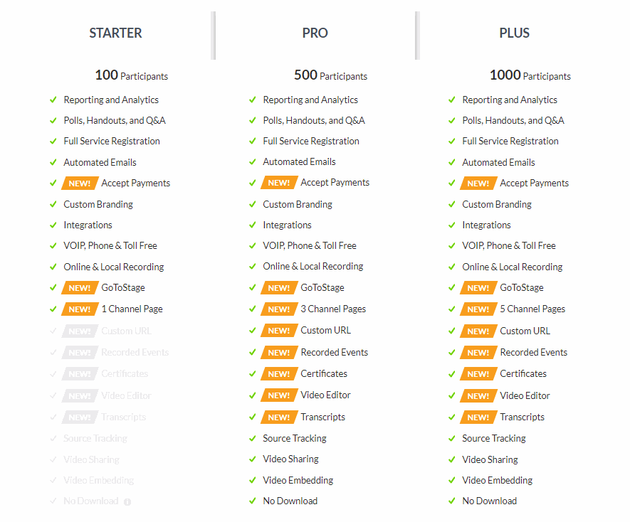 Odoo CMS - a big picture